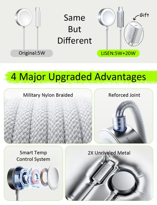 Cargador Apple Watch USB C + Cubo 20w LISEN