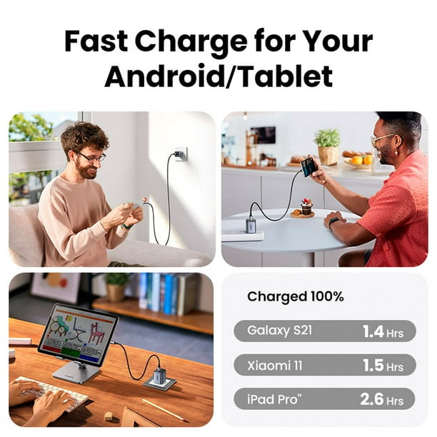 UGREEN 20w USB-C Fast Charger