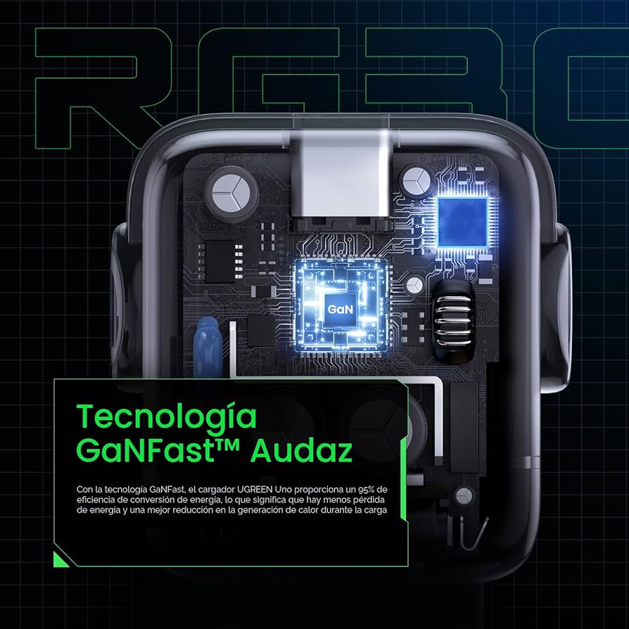 UGREEN Uno RG 30w USB-C Fast Charger GaN