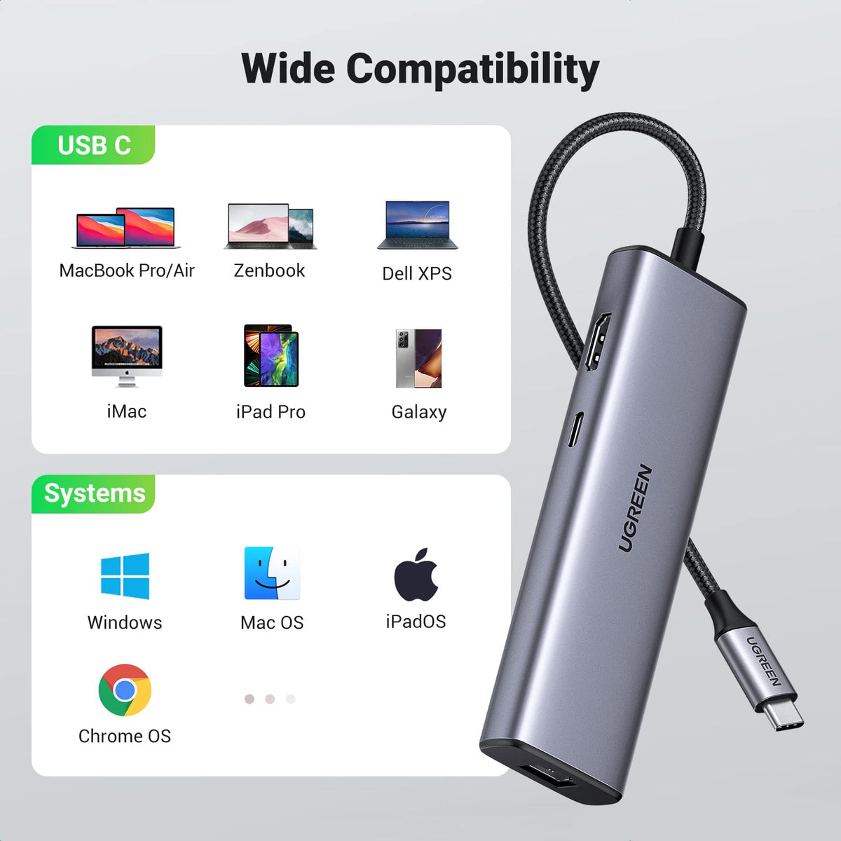 UGREEN USB-C Multifunction Adapter with Ethernet Interface 7 in 1