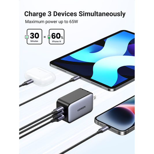UGREEN 65w Gan Fast Charger