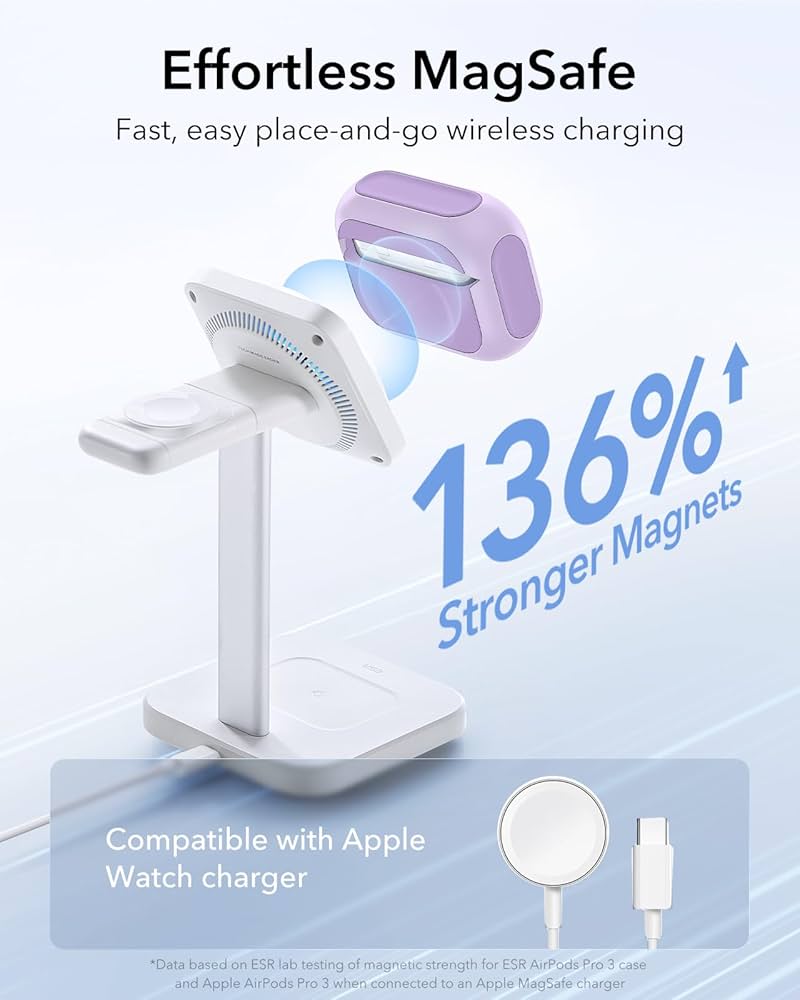 Case ESR AirPods Pro 3 (HaloLook) Lavanda