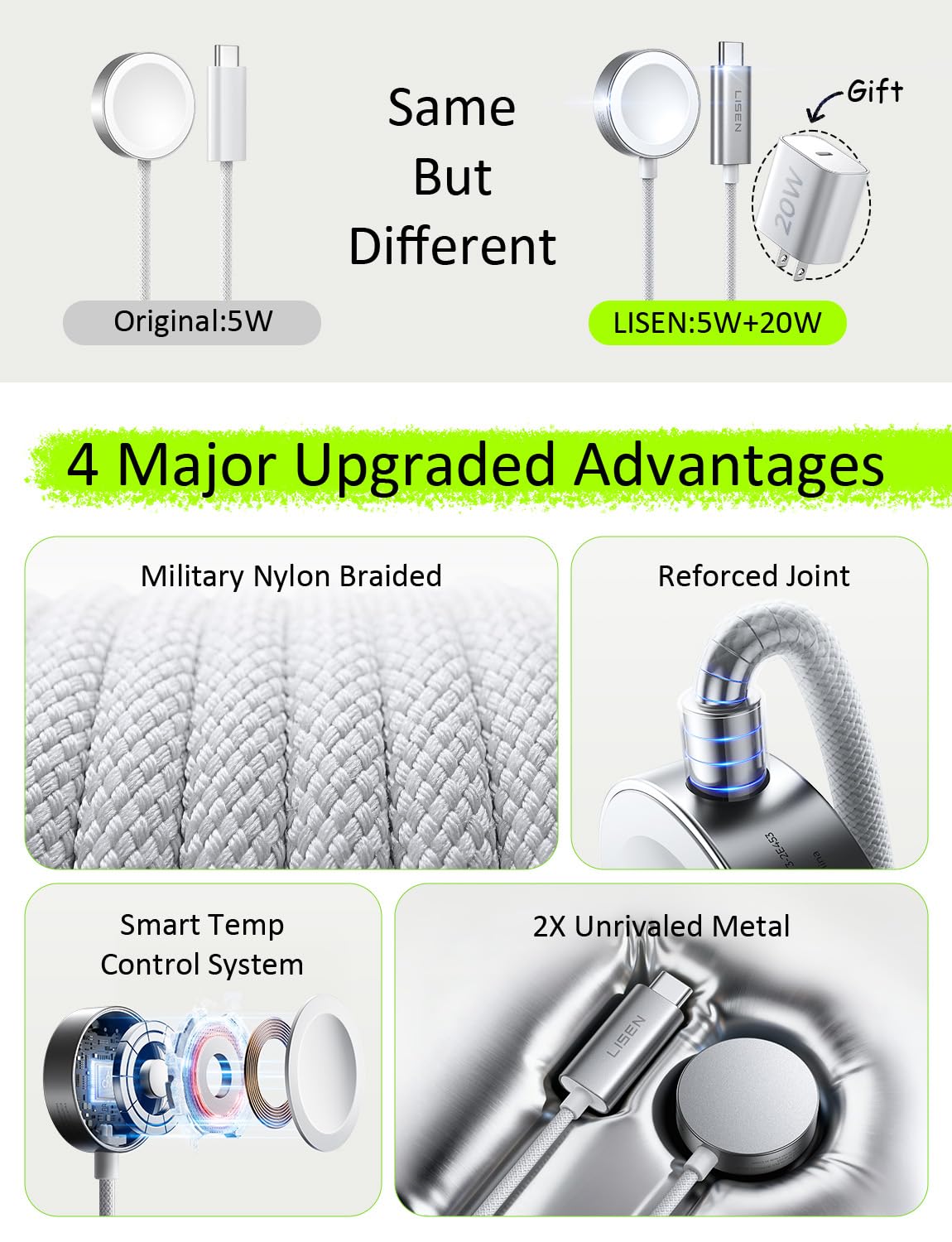 Cargador Apple Watch USB C + Cubo 20w LISEN