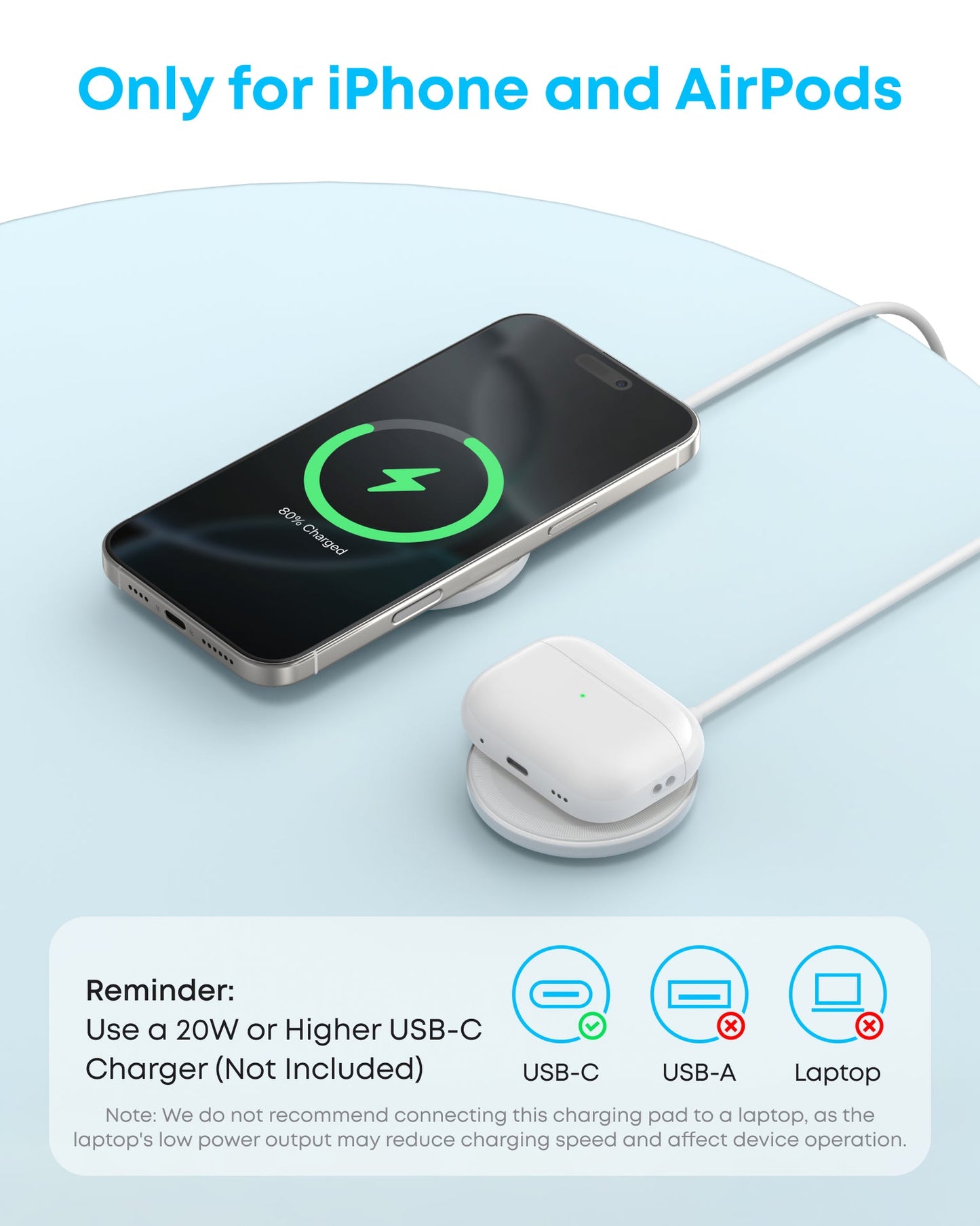 Anker Zolo Wireless Charger Qi2 White Pack 2