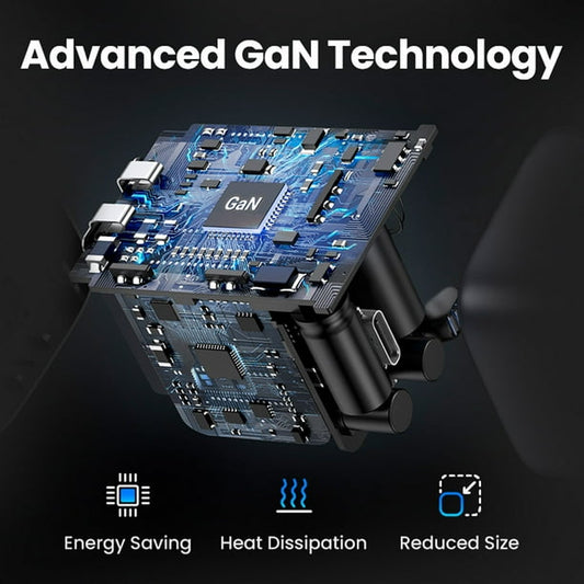 UGREEN 20w USB-C Fast Charger