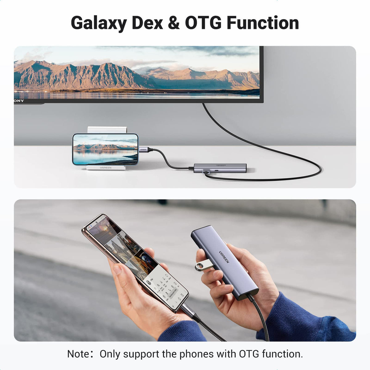 UGREEN USB-C Multifunction Adapter with Ethernet Interface 7 in 1