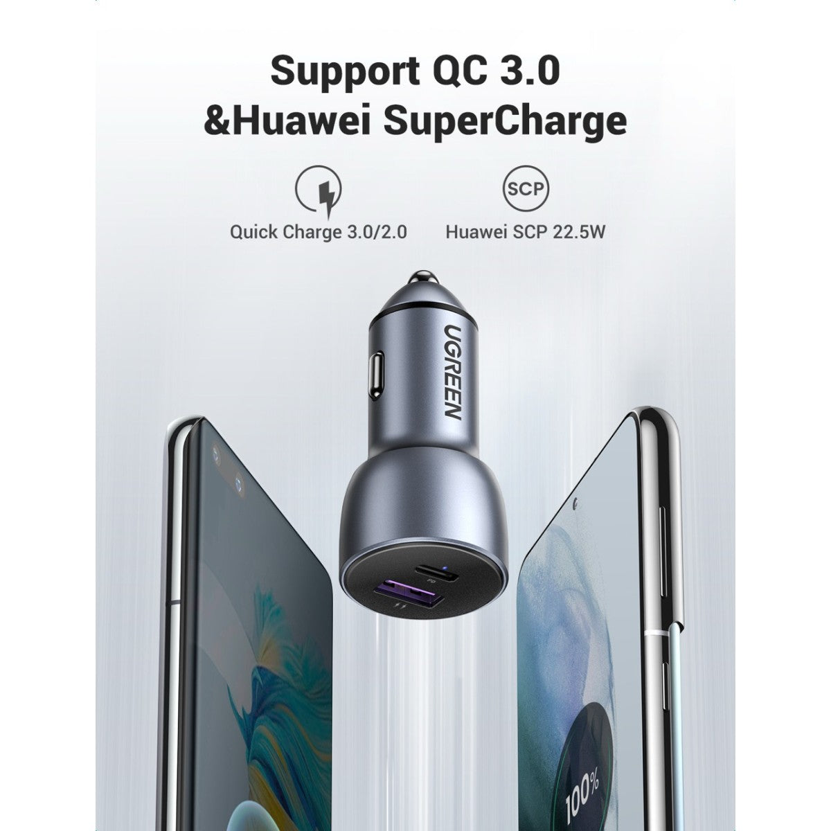 UGREEN 2-Port Fast Car Charger