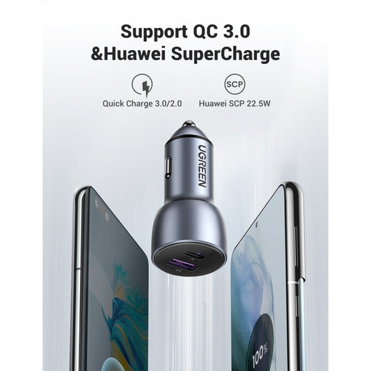 UGREEN 2-Port Fast Car Charger