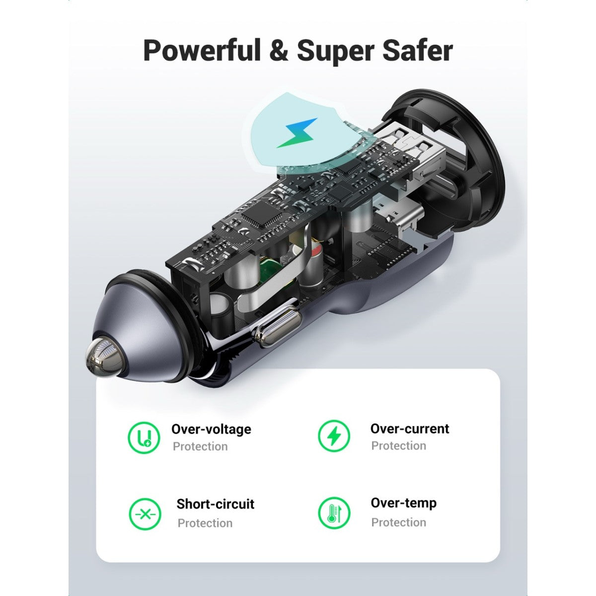 UGREEN 2-Port Fast Car Charger