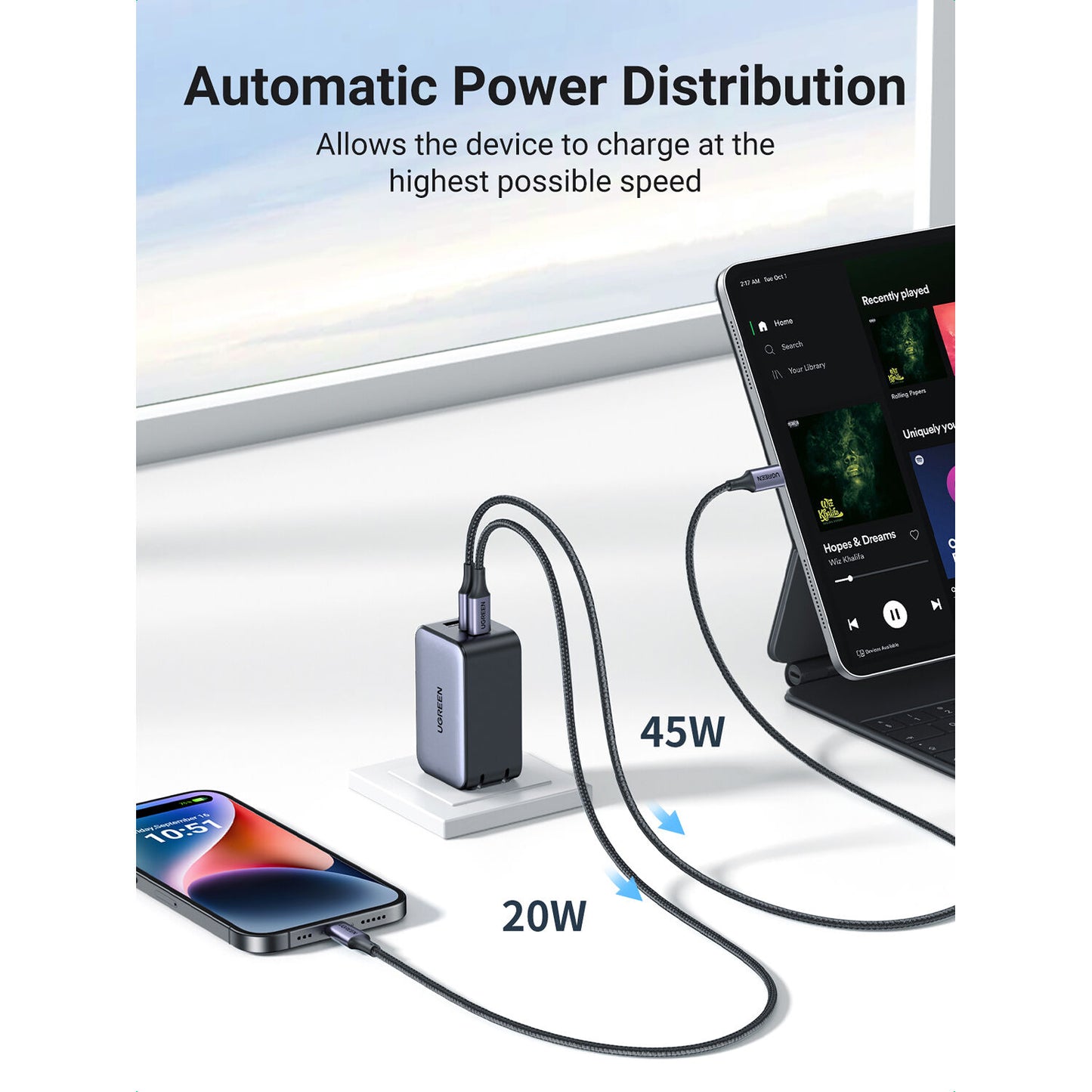 UGREEN 65w Gan Fast Charger
