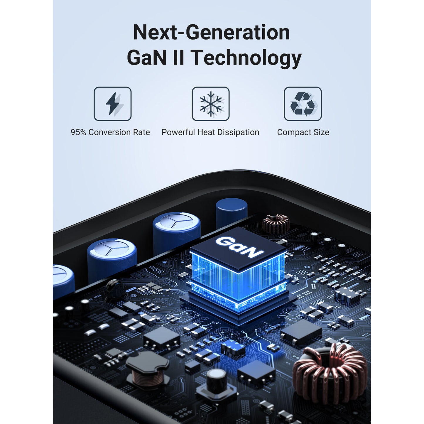 UGREEN 65w Gan Fast Charger