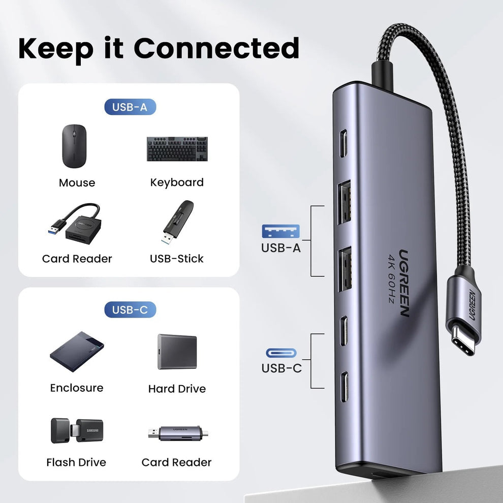 UGREEN 6 EN 1 USB-C HUB