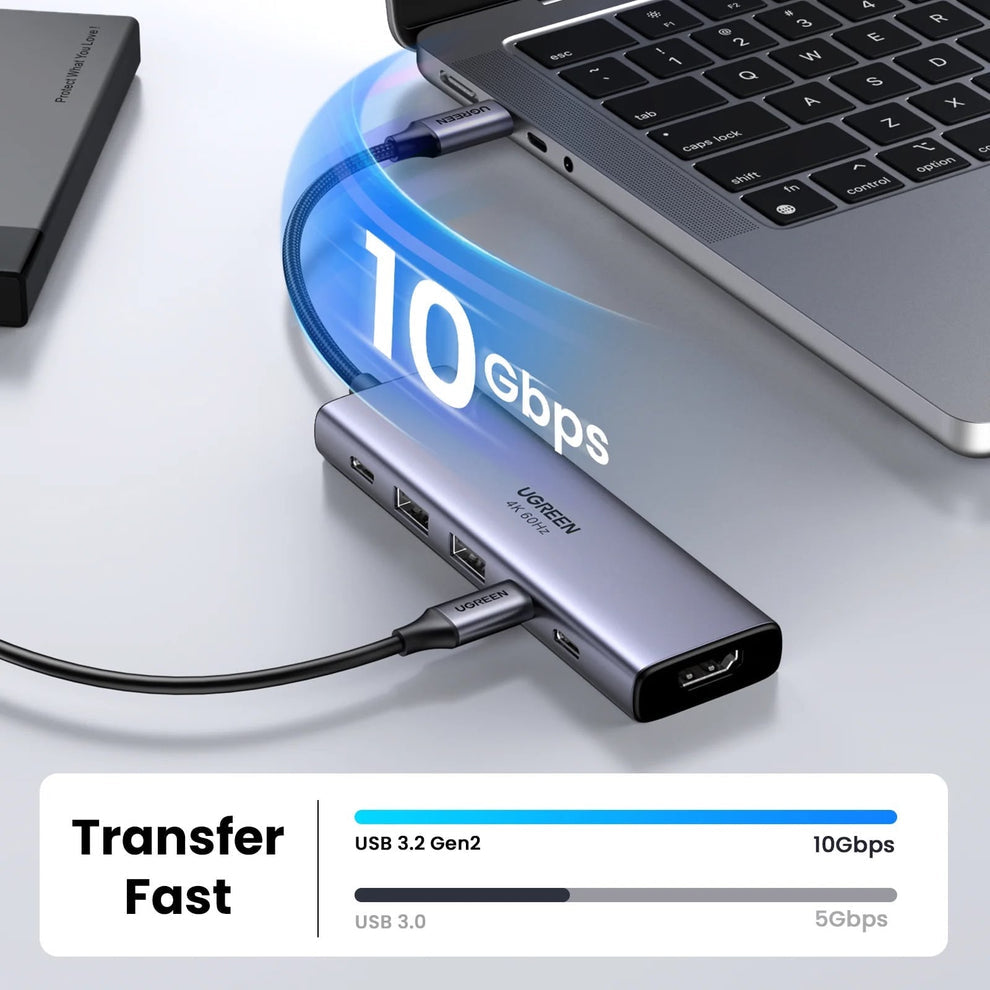 UGREEN 6 EN 1 USB-C HUB
