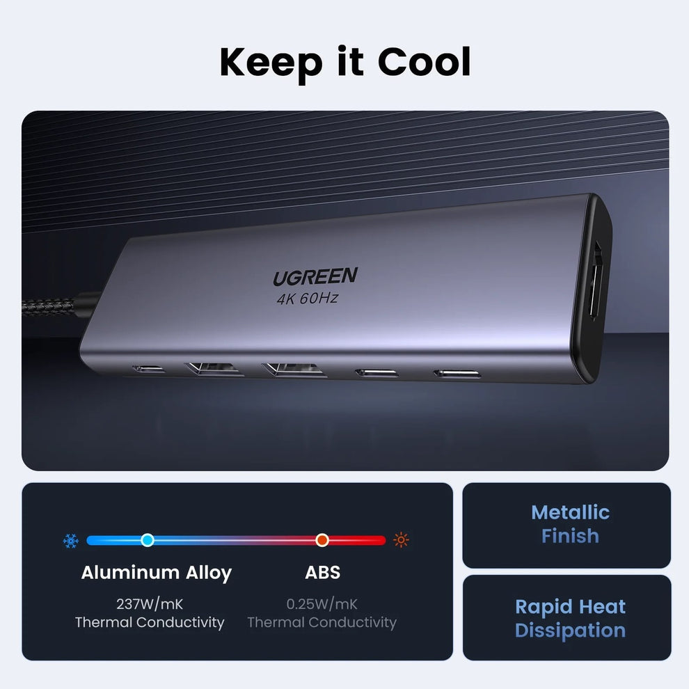 UGREEN 6 EN 1 USB-C HUB