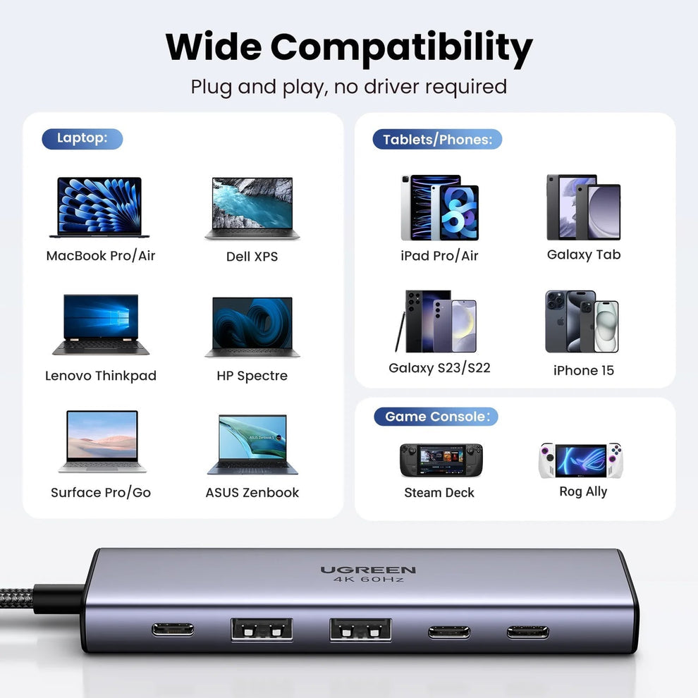 UGREEN 6 EN 1 USB-C HUB