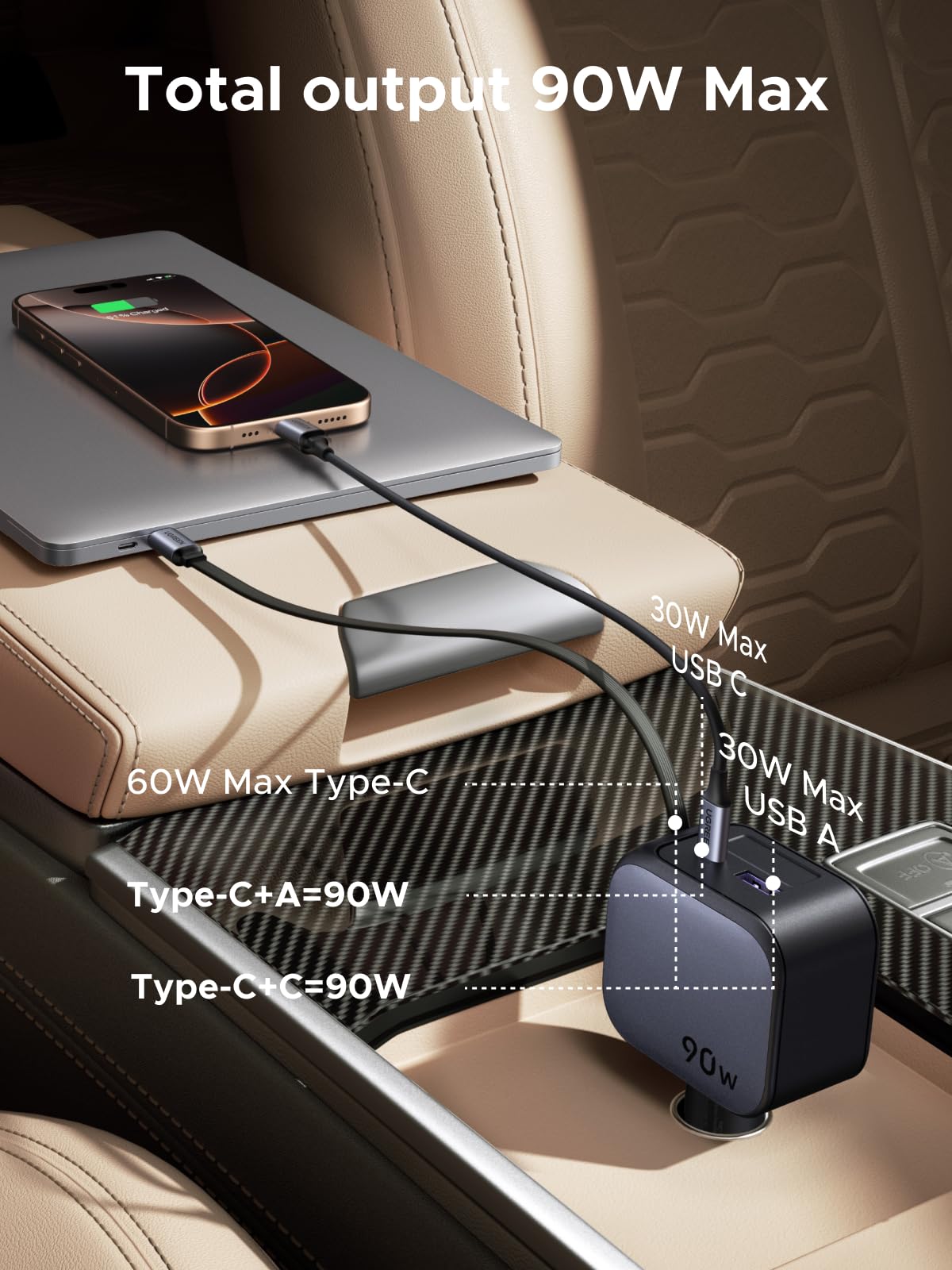 UGREEEN 90W Fast Car Charger With Retractable Cable