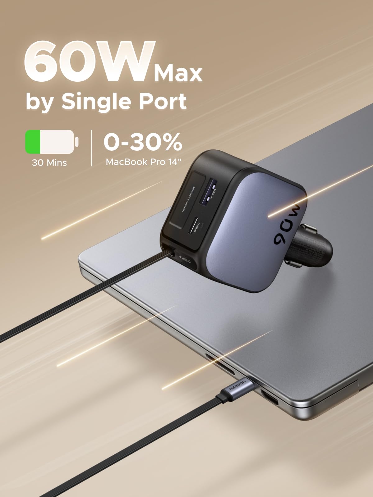 UGREEEN 90W Fast Car Charger With Retractable Cable