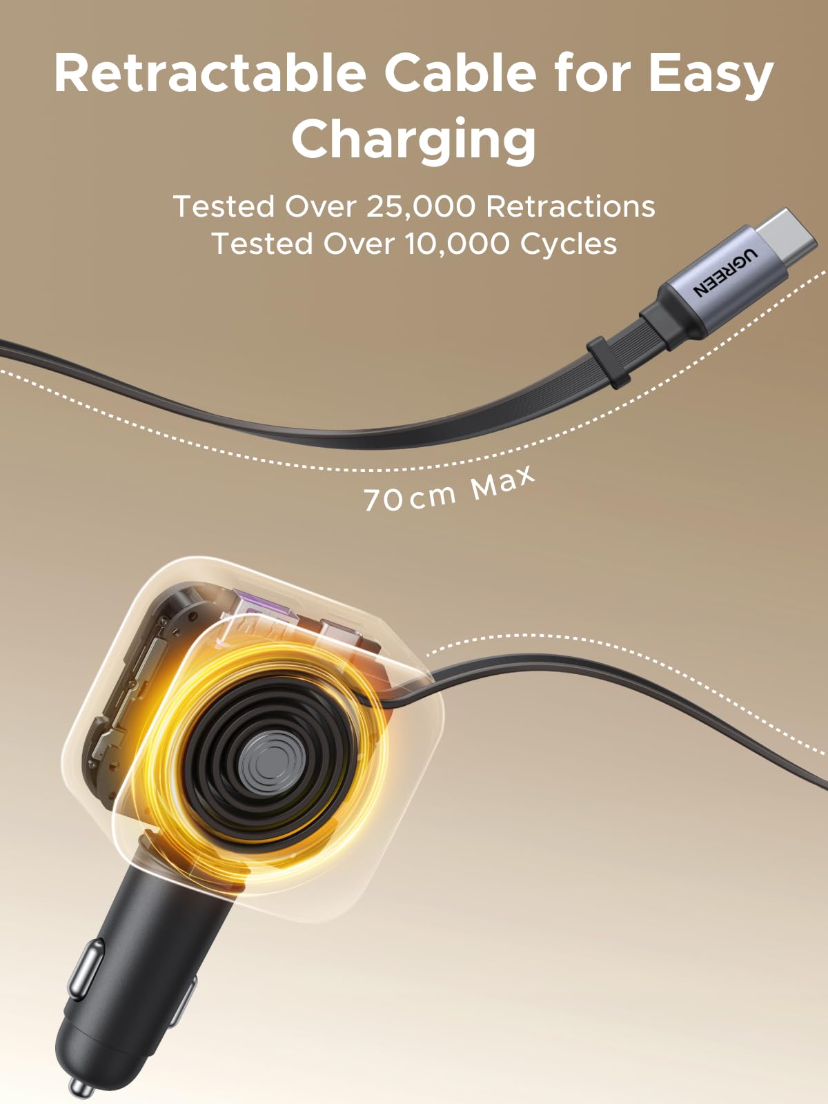 UGREEEN 90W Fast Car Charger With Retractable Cable