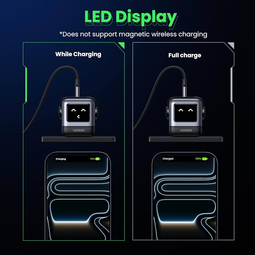 UGREEN UNO RG 65W USB-C GAN FAST CHARGER