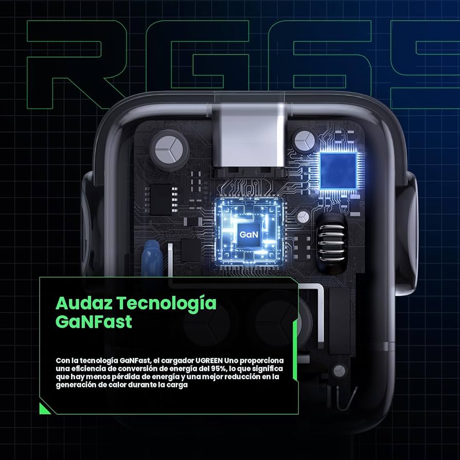 UGREEN UNO RG 65W USB-C GAN FAST CHARGER