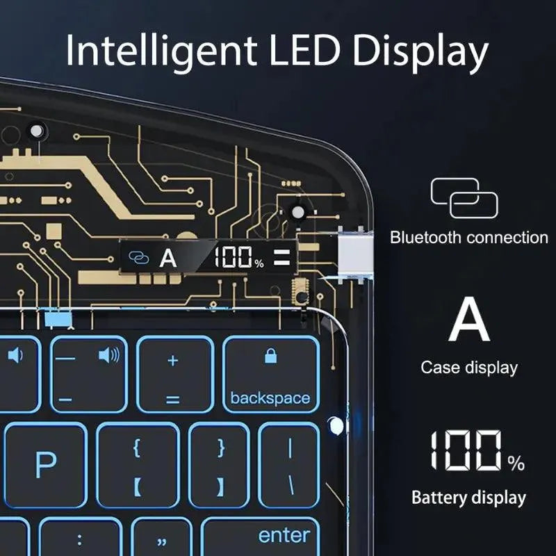Rotate Magic Keyboard