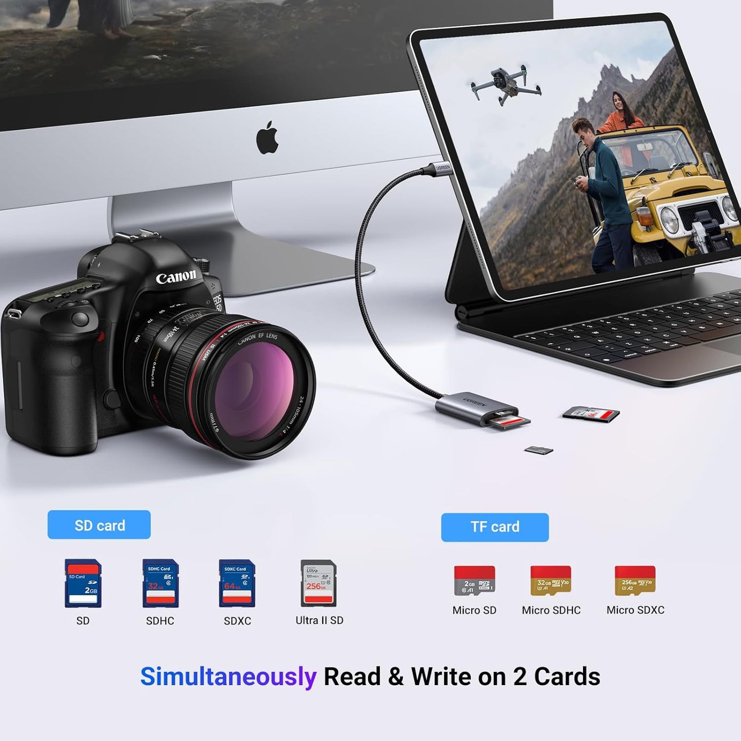 UGREEN USB-C TO SD CARD READER 2 IN 1