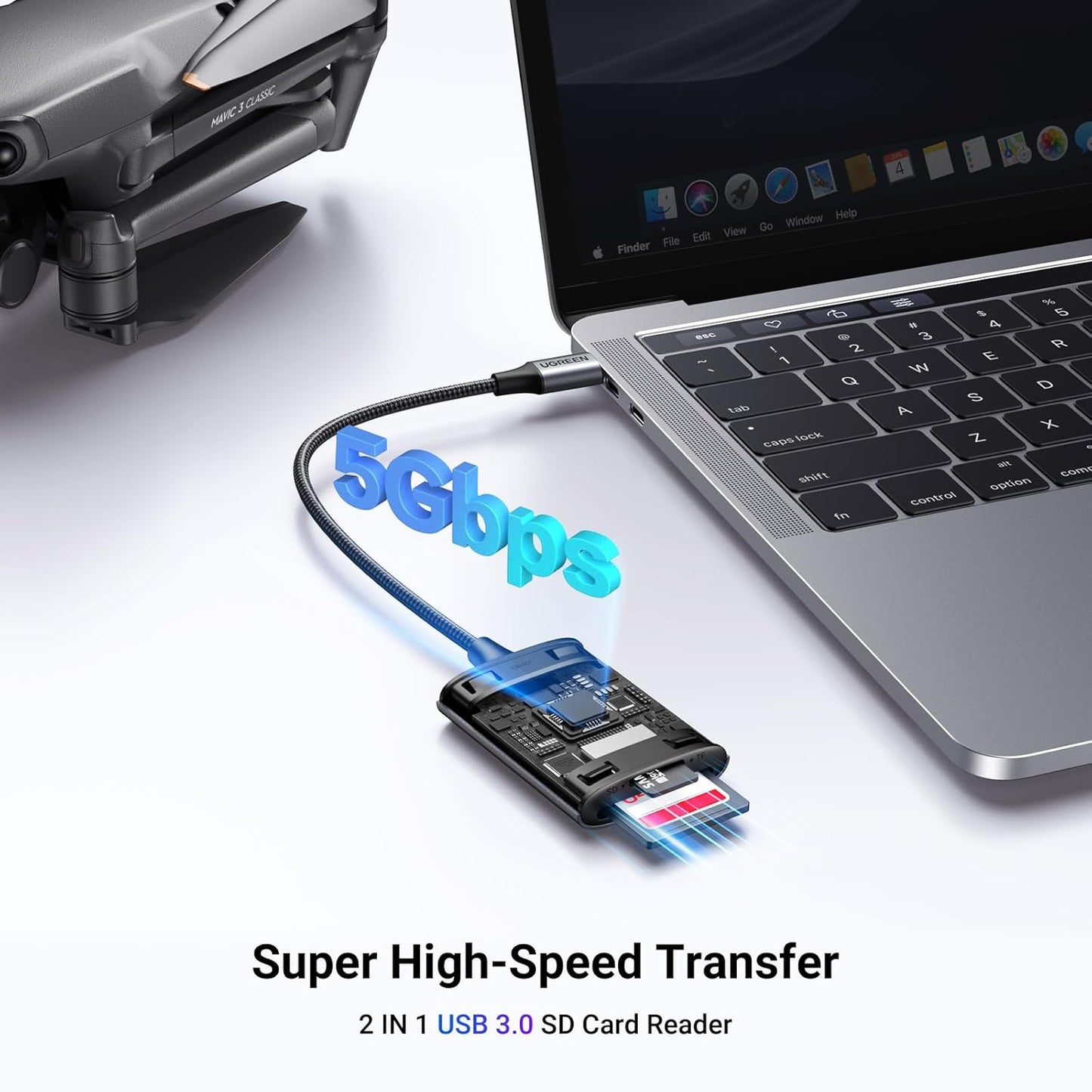 UGREEN USB-C TO SD CARD READER 2 IN 1