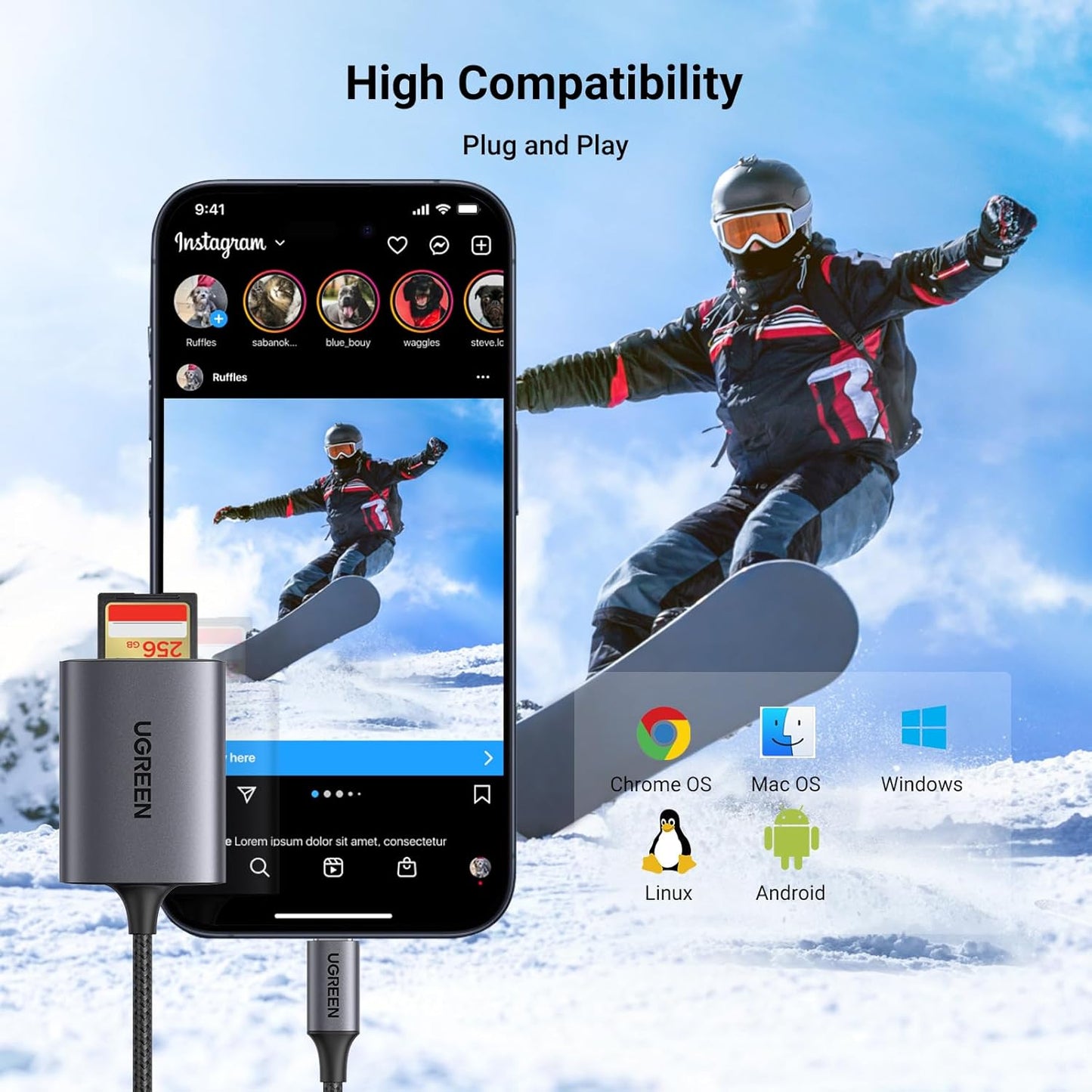 UGREEN USB-C TO SD CARD READER 2 IN 1