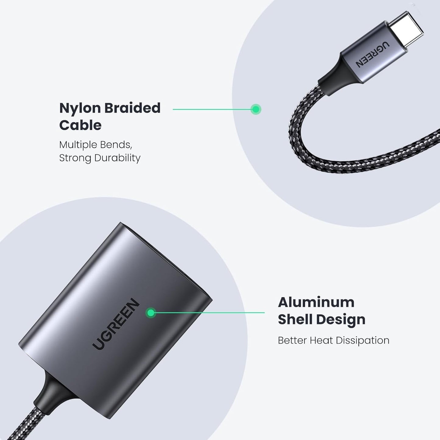 UGREEN USB-C TO SD CARD READER 2 IN 1